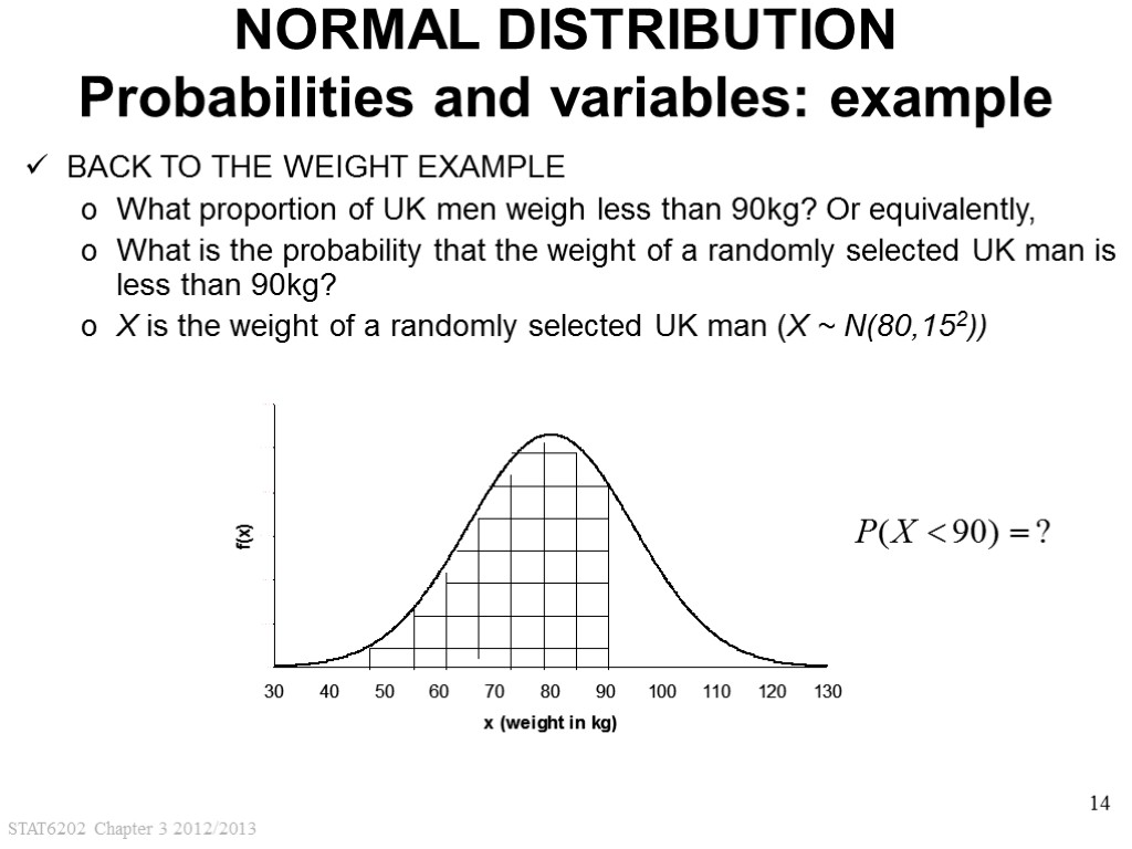 STAT6202 Chapter 3 2012/2013 14 NORMAL DISTRIBUTION Probabilities and variables: example BACK TO THE